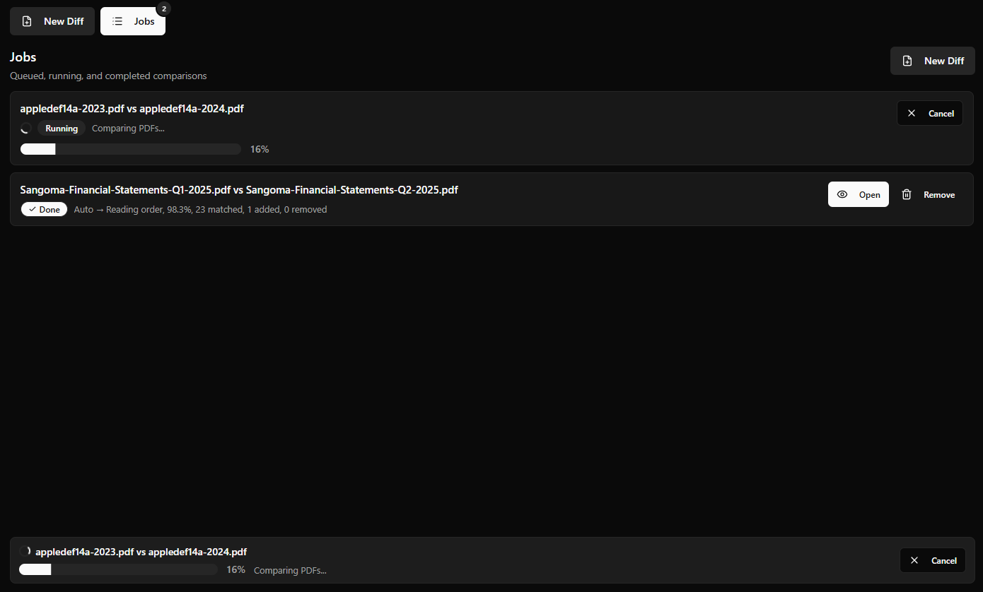 Job queue showing compare progress