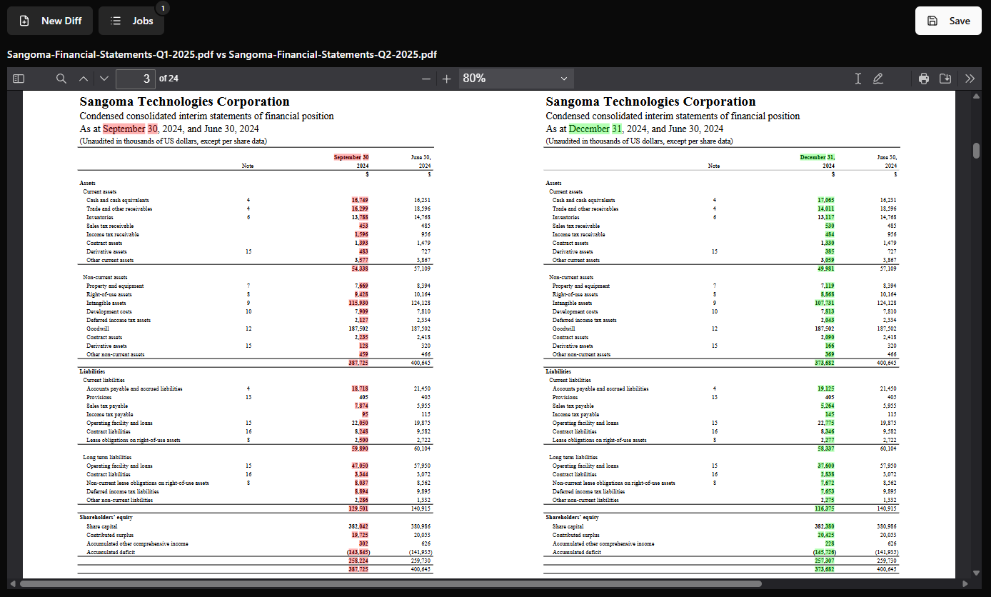 Side-by-side PDF Diff result with red deletes and green inserts highlighted